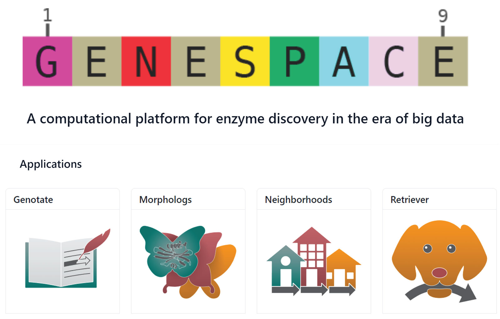 Diagram showing how genespace is a computational platform for enzyme discovery
